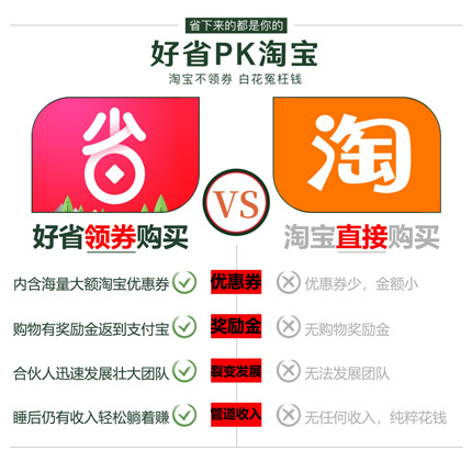 好省与淘宝对比